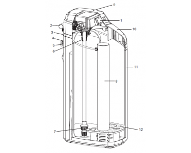 Części do stacji uzdatniania wody
