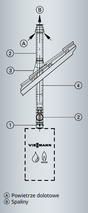 Zrzut ekranu 2026-06-08 141543.png